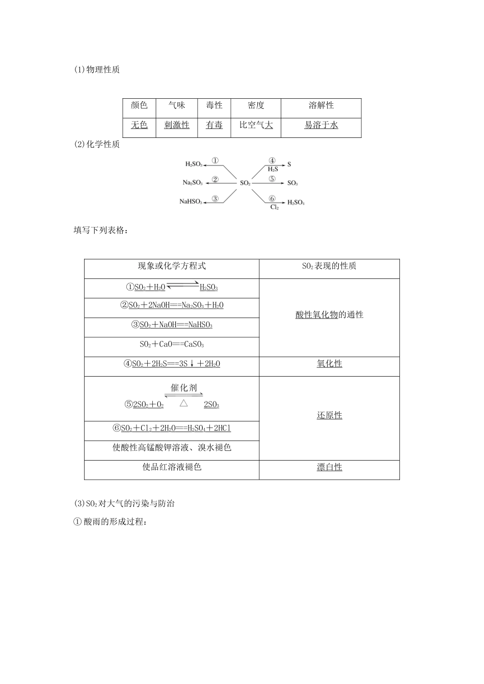 （江苏专用）高考化学 专题三 第3讲 含硫化合物的性质和应用学案-人教版高三全册化学学案_第3页
