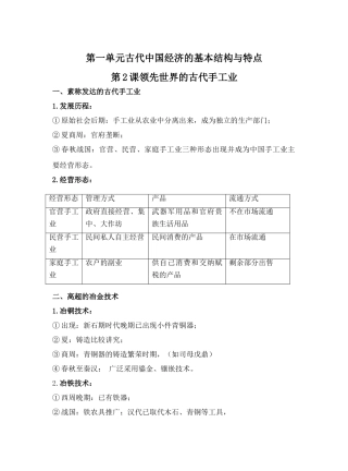 第2课领先世界的古代手工业3.1