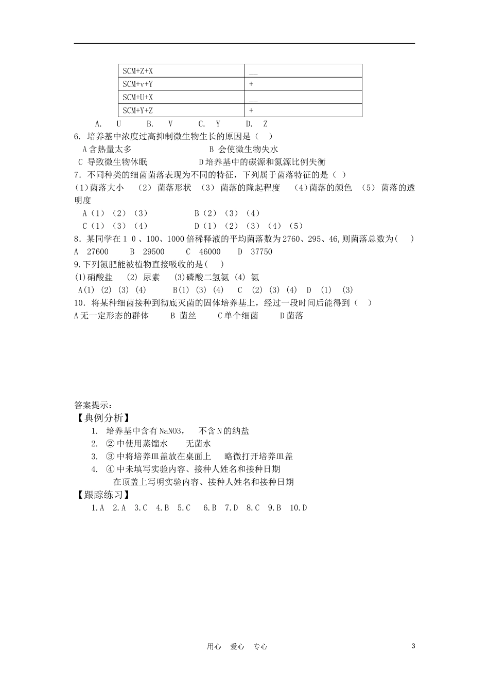 高中生物《土壤中分解尿素的细菌的分离与计数》学案2 新人教版选修1_第3页