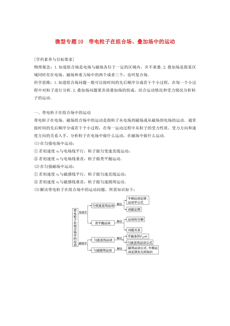 高中物理 第三章 磁场 微型专题10 带电粒子在组合场、叠加场中的运动学案 粤教版选修3-1-粤教版高中选修3-1物理学案_第1页
