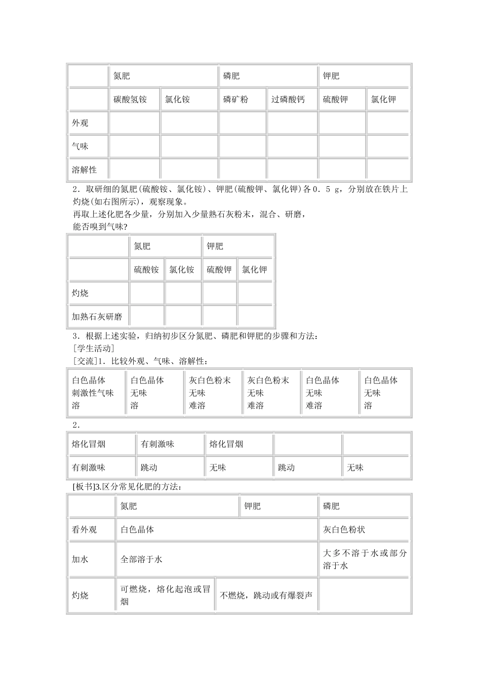 2013年秋九年级化学全册 第十一单元 化学与社会发展 第三节 化学与农业生产名师教案2 （新版）鲁教版_第3页