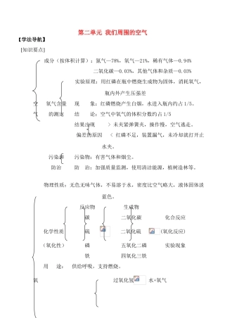 九年级化学上册 第2单元我们周围的空气学案及各课练习人教新课标版