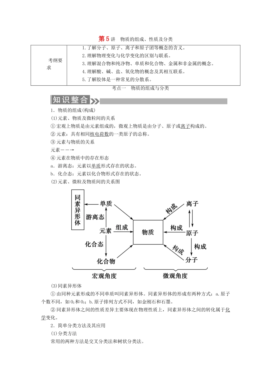 （通用版）高考化学微一轮复习 第5讲 物质的组成、性质及分类学案-人教版高三全册化学学案_第1页