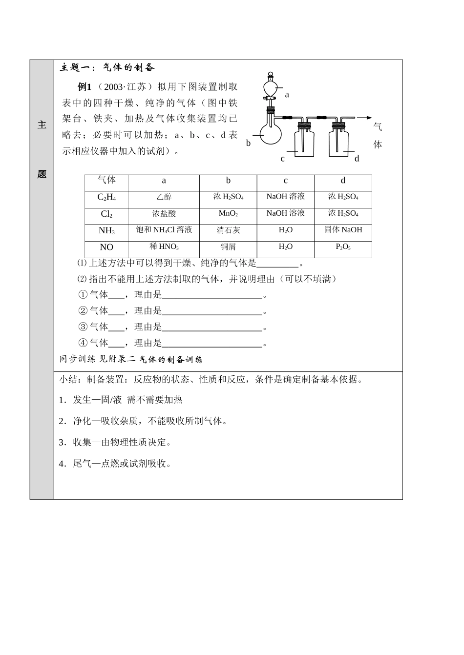 高二化学《化学实验中气体的制备与实验装置分析》教学案_第2页