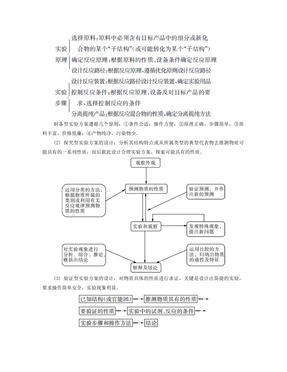 （江苏专版）高考化学一轮复习 专题九 综合化学实验 课时38 实验方案的设计导学案-人教版高三全册化学学案_第2页