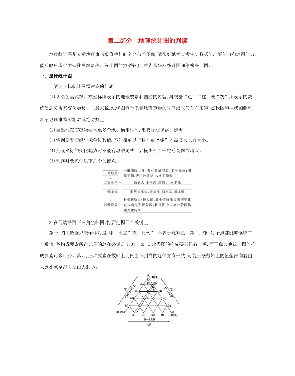 高考地理二轮复习 七类核心图表必“读”：第二部分 地理统计图的判读学案-人教版高三全册地理学案_第1页