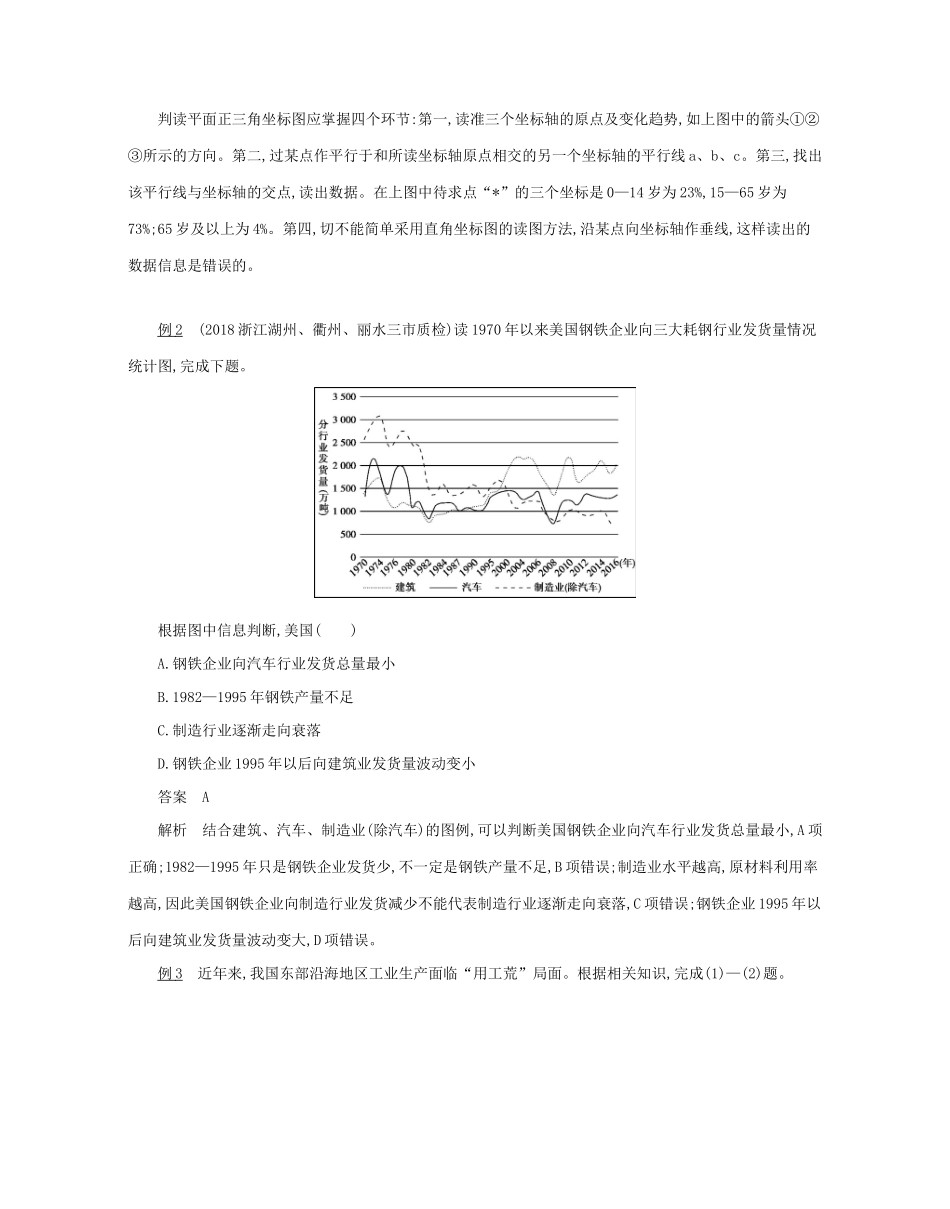 高考地理二轮复习 七类核心图表必“读”：第二部分 地理统计图的判读学案-人教版高三全册地理学案_第2页