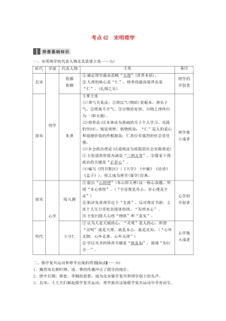 （浙江选考）高考历史一轮总复习 专题十六 中国传统文化主流思想的演变 考点42 宋明理学学案-人教版高三全册历史学案