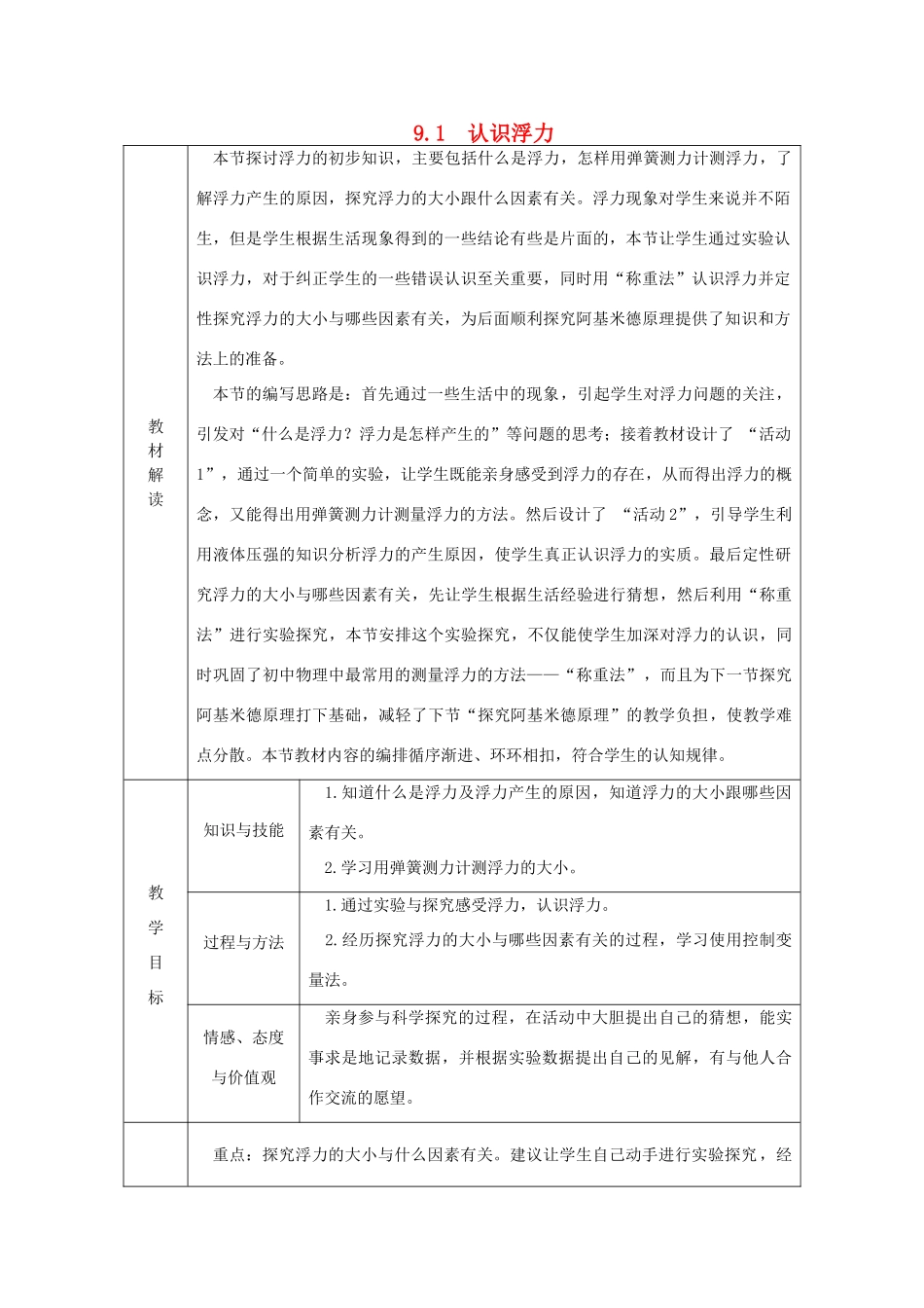 八年级物理下册 9.1 认识浮力导学设计 （新版）粤教沪版-（新版）粤教沪版初中八年级下册物理学案_第1页