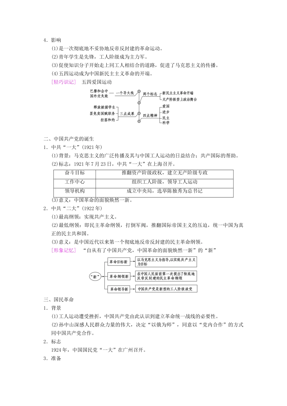 （通史版通用）高考历史一轮总复习 第2部分 中国近代现代史 第5单元 第10讲 新民主主义革命的崛起和国共的十年对峙学案-人教版高三全册历史学案_第2页
