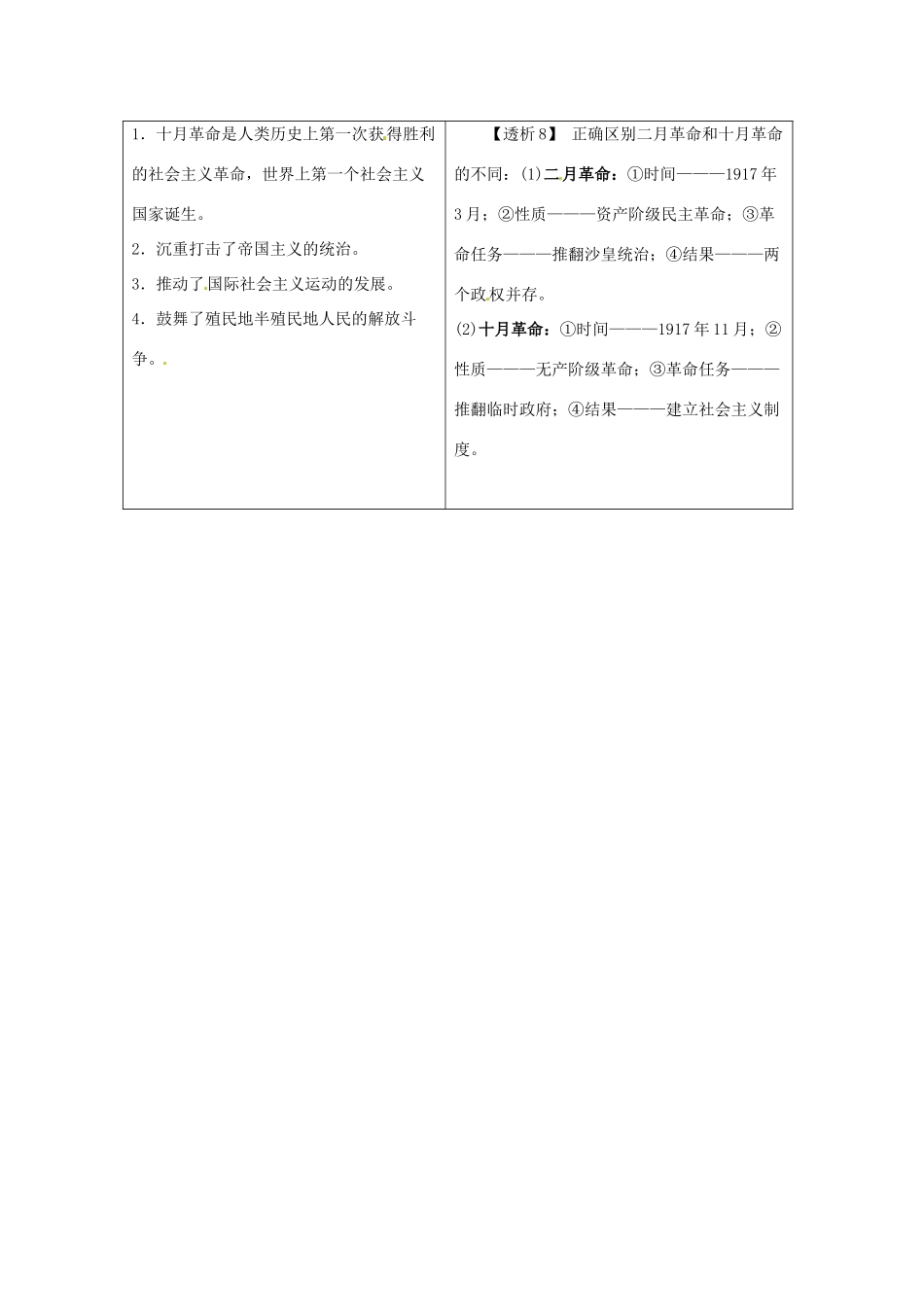 九年级历史下册 1.1《俄国十月革命》学案 岳麓版_第3页