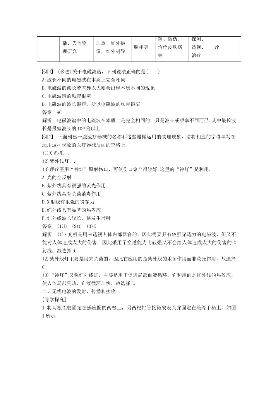 高中物理 第三章 电磁振荡 电磁波 3 电磁波谱 电磁波的应用 4 无线电波的发射、传播和接收学案 教科版选修3-4-教科版高二选修3-4物理学案_第3页