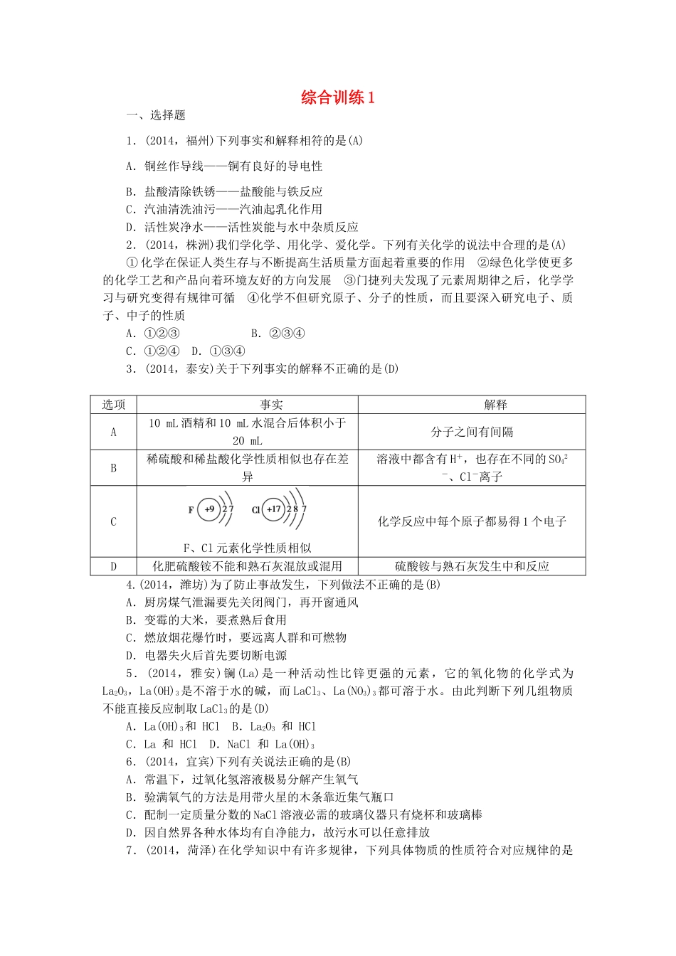 【聚焦中考】陕西省2015中考化学总复习 综合训练1_第1页