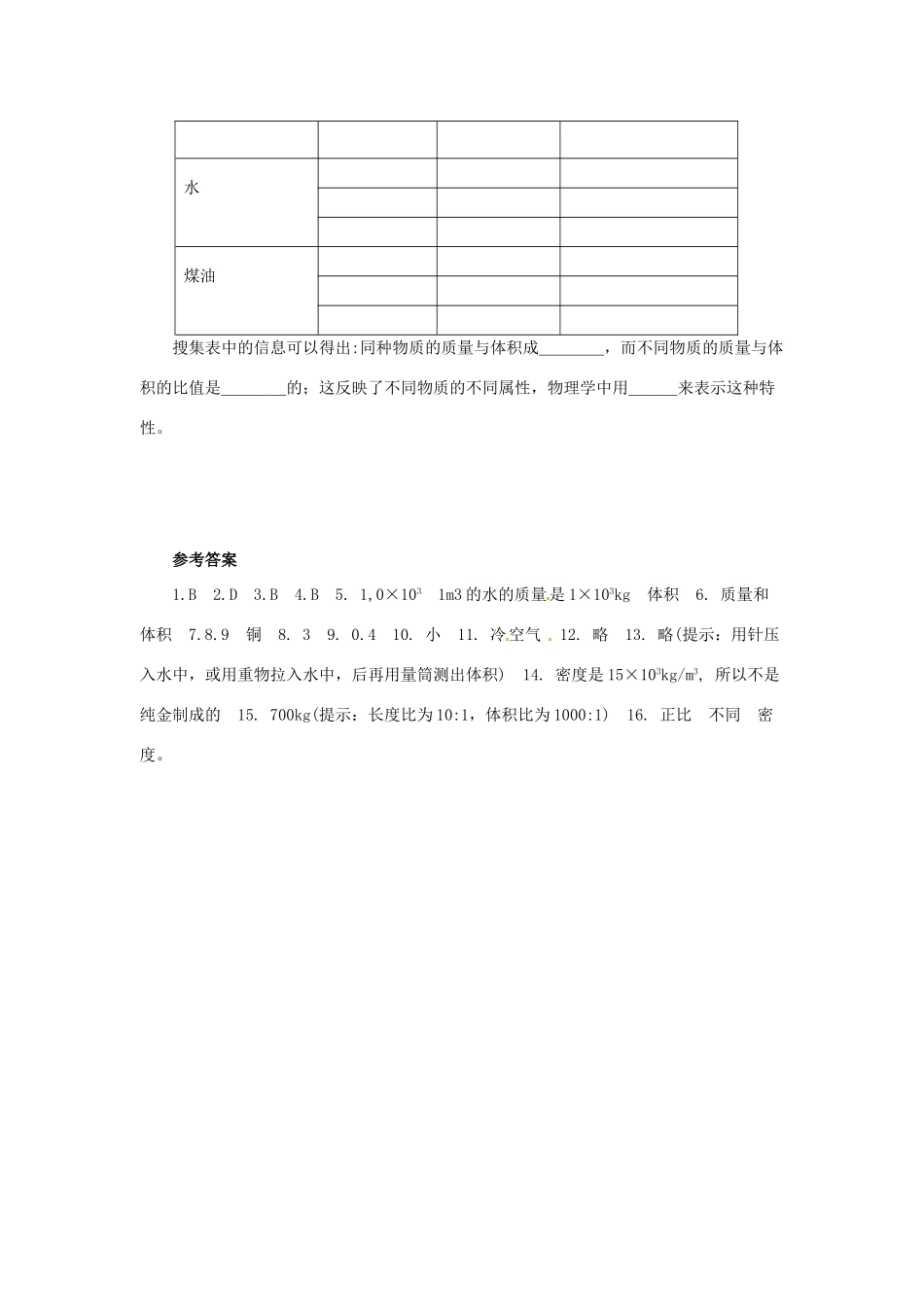 2014年春八年级物理下册 6.4 密度知识的应用课时训练 苏科版_第3页