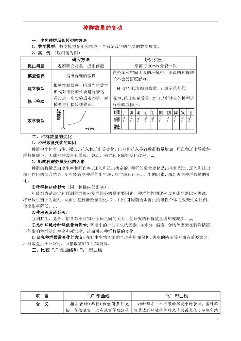 高中生物《种群数量的变动》学案2 中图版必修3_第1页