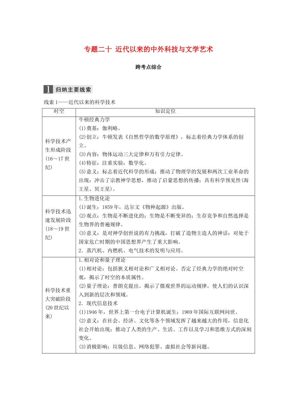 （浙江选考）高考历史一轮总复习 专题二十 近代以来的中外科技与文学艺术跨考点综合学案-人教版高三全册历史学案_第1页