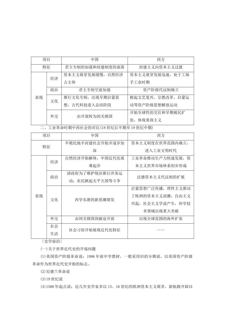 案）高考历史一轮总复习 第七单元 资本主义世界市场的形成和发展单元整合学案（含解析）-人教版高三全册历史学案_第3页