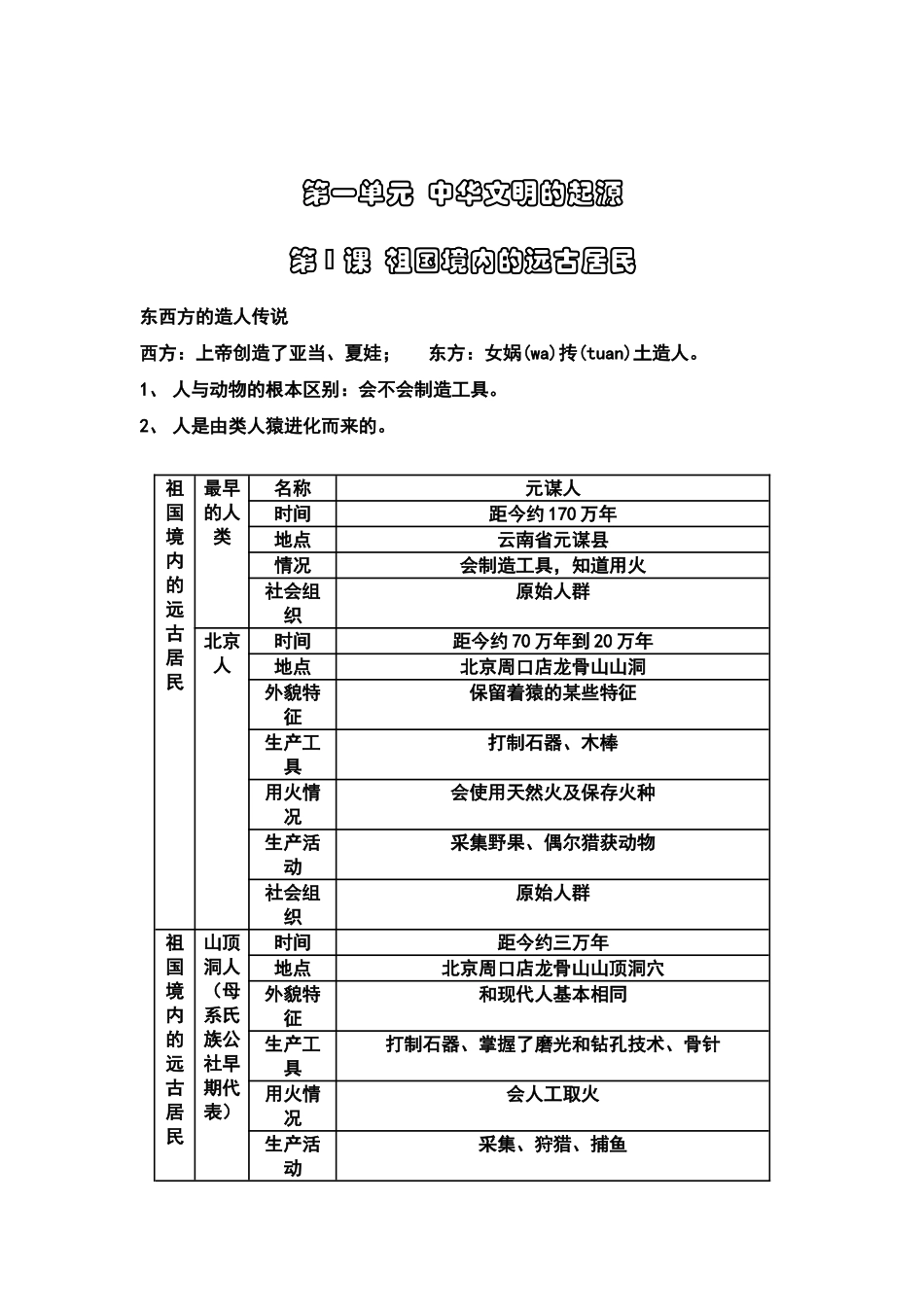 七年级历史上册学习资料学案人教版_第2页