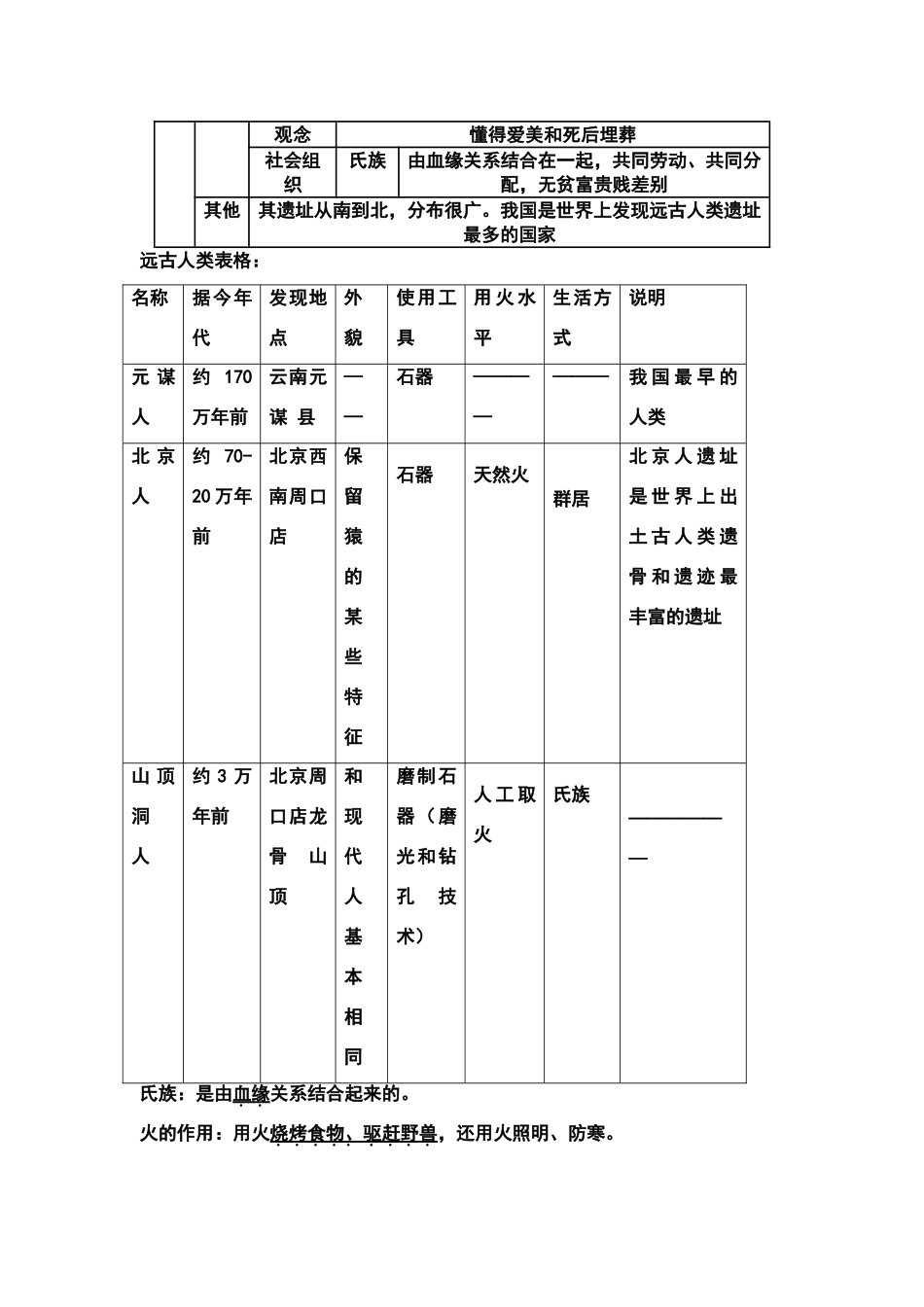七年级历史上册学习资料学案人教版_第3页
