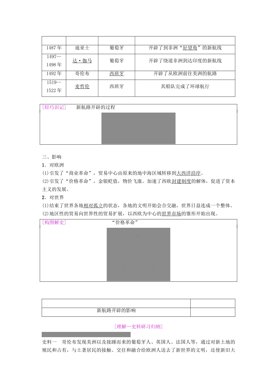 度高考历史一轮复习 第15讲 开辟新航路、殖民扩张与世界市场的拓展学案 岳麓版-岳麓版高三全册历史学案_第2页