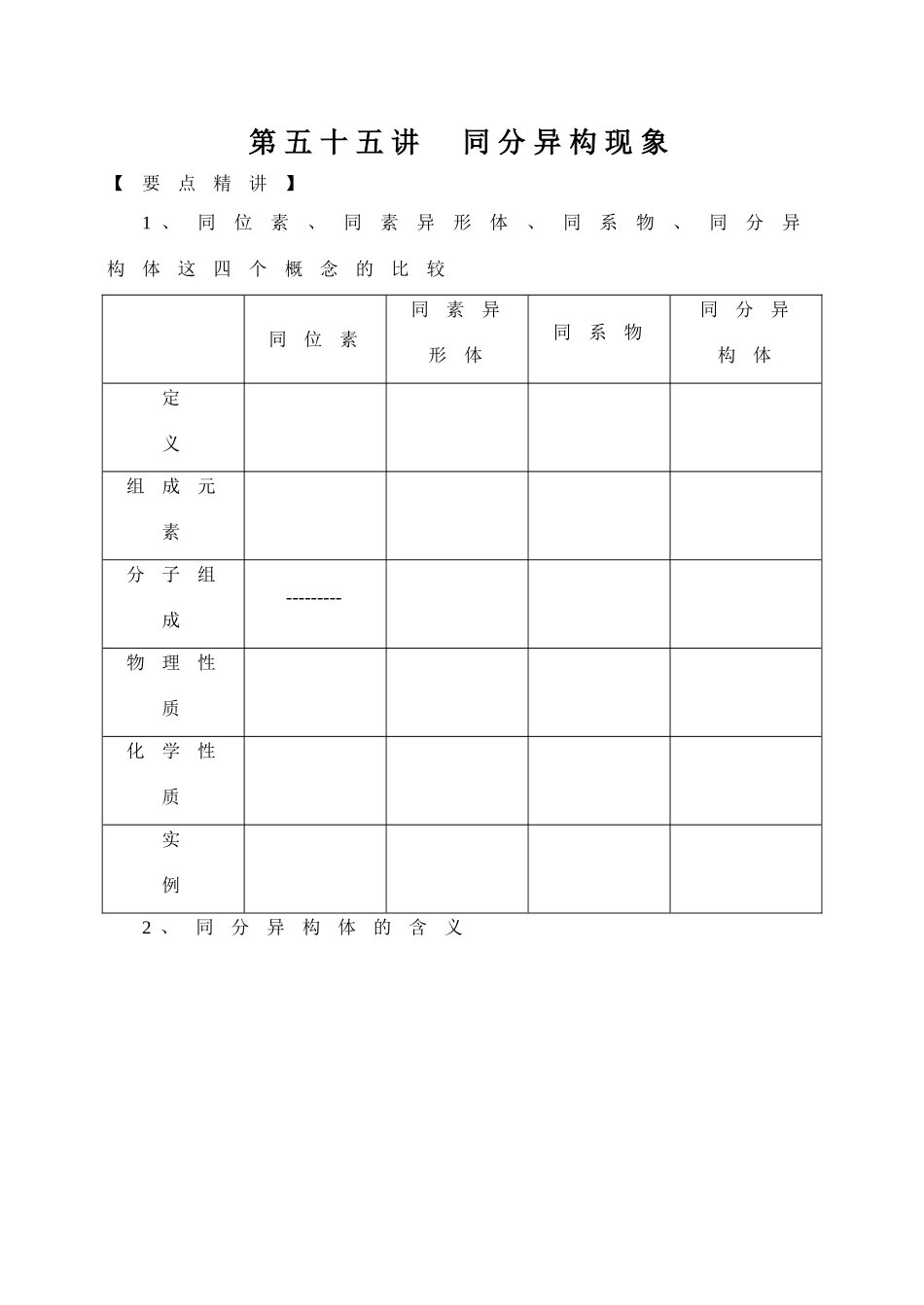 第五十五讲  同分异构现象_第1页