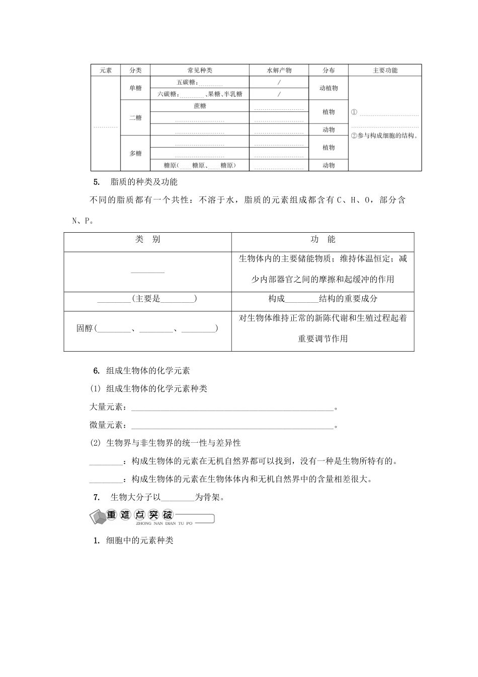 高中生物 第一讲 水、无机盐、糖、脂质学案 苏教版必修1-苏教版高中必修1生物学案_第2页