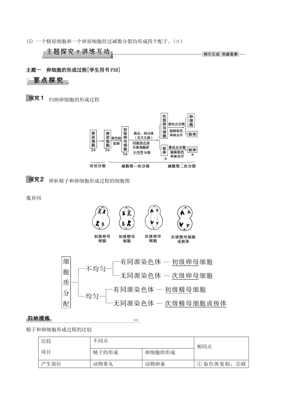 高中生物 第二章 基因和染色体的关系 第1节 减数分裂和受精作用（Ⅱ）导学案 新人教版必修2-新人教版高一必修2生物学案_第2页