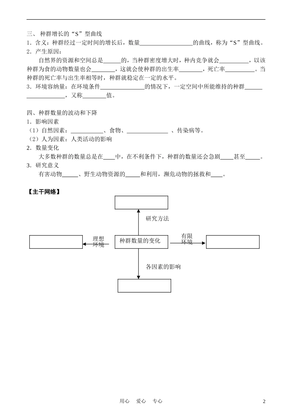 高中生物《种群数量的变动》学案3 中图版必修3_第2页