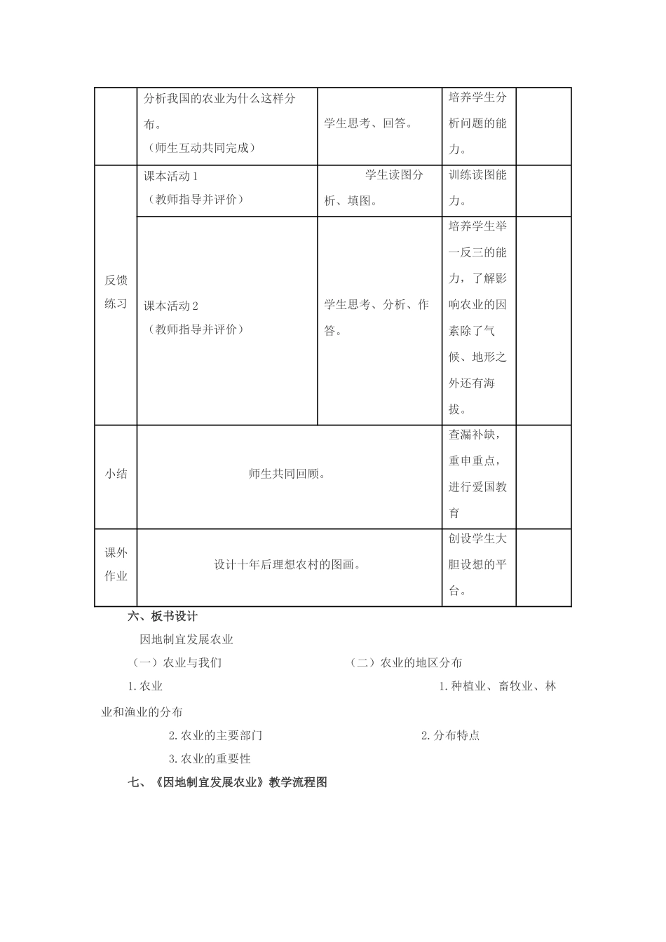 2012年秋八年级地理上册 第四章 第二节 因地制宜发展农业教案 新人教版_第3页