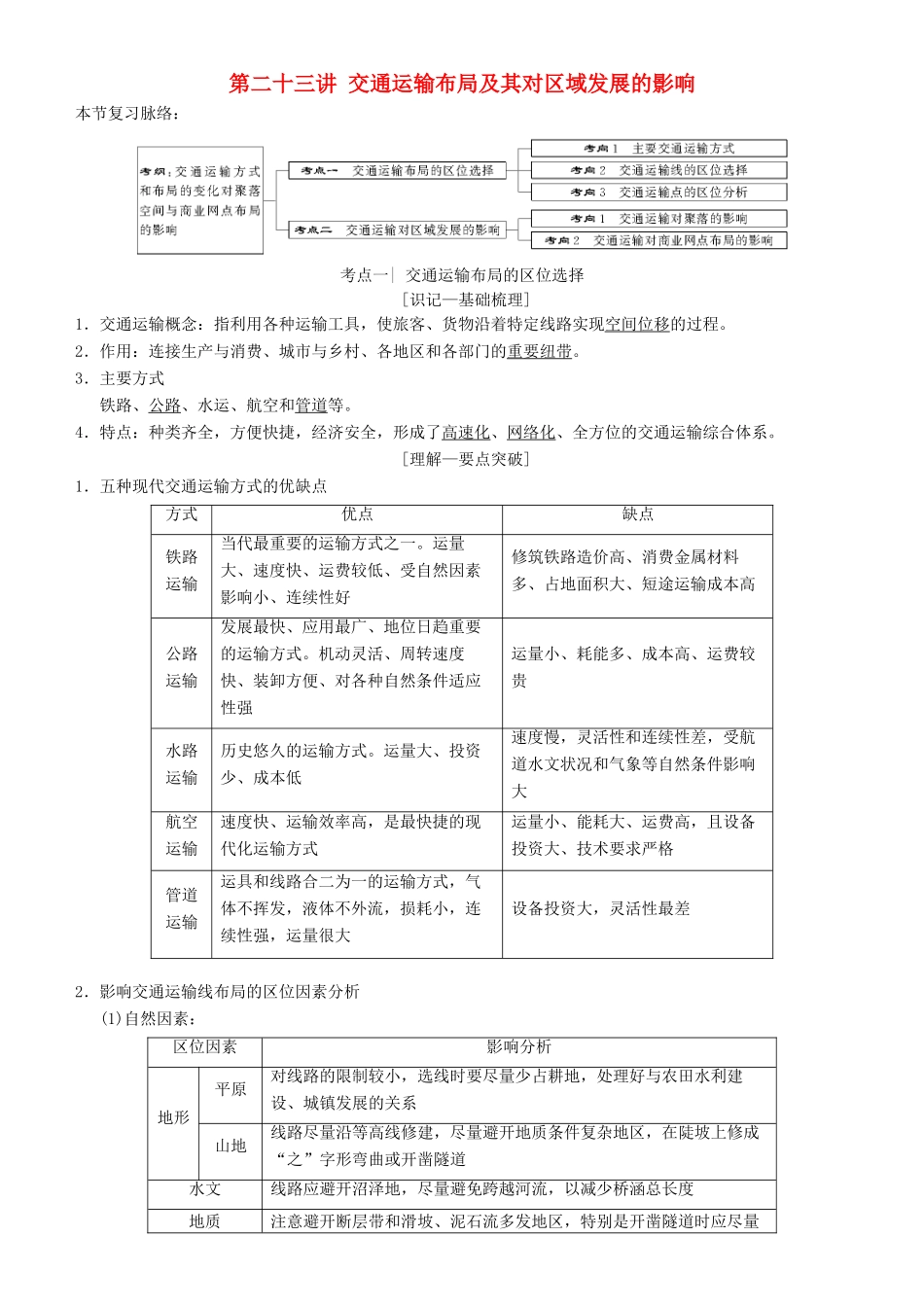 高考地理一轮复习 第二十三讲 交通运输布局及其对区域发展的影响讲练结合学案-人教版高三全册地理学案_第1页