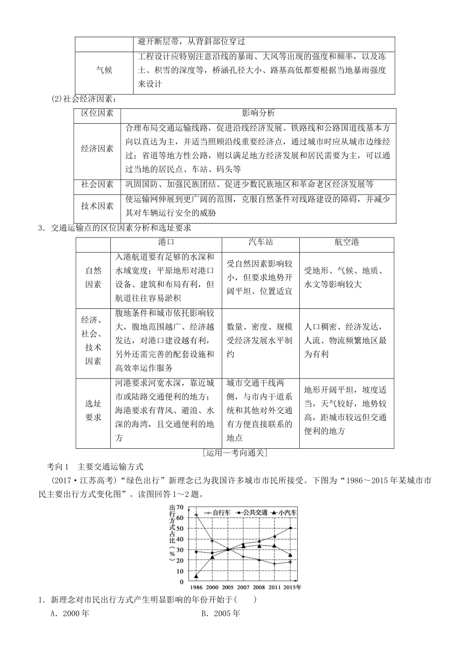 高考地理一轮复习 第二十三讲 交通运输布局及其对区域发展的影响讲练结合学案-人教版高三全册地理学案_第2页