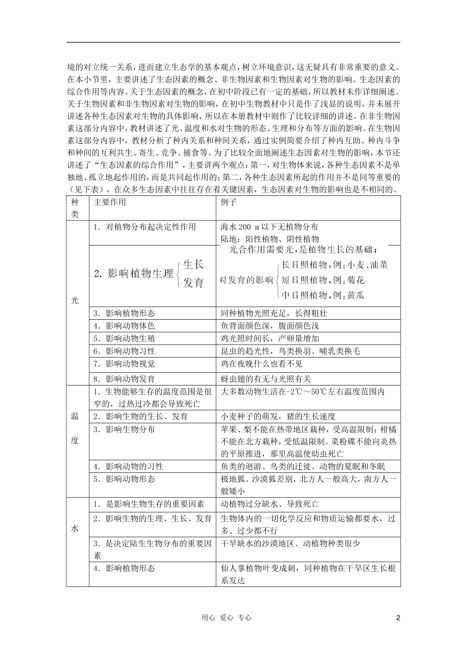 高中生物 第8章 生态因素全套导学案 新人教版必修1_第2页