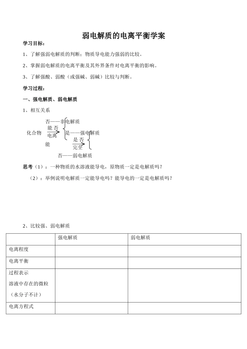 高二化学选修4 弱电解质的电离平衡学案_第1页