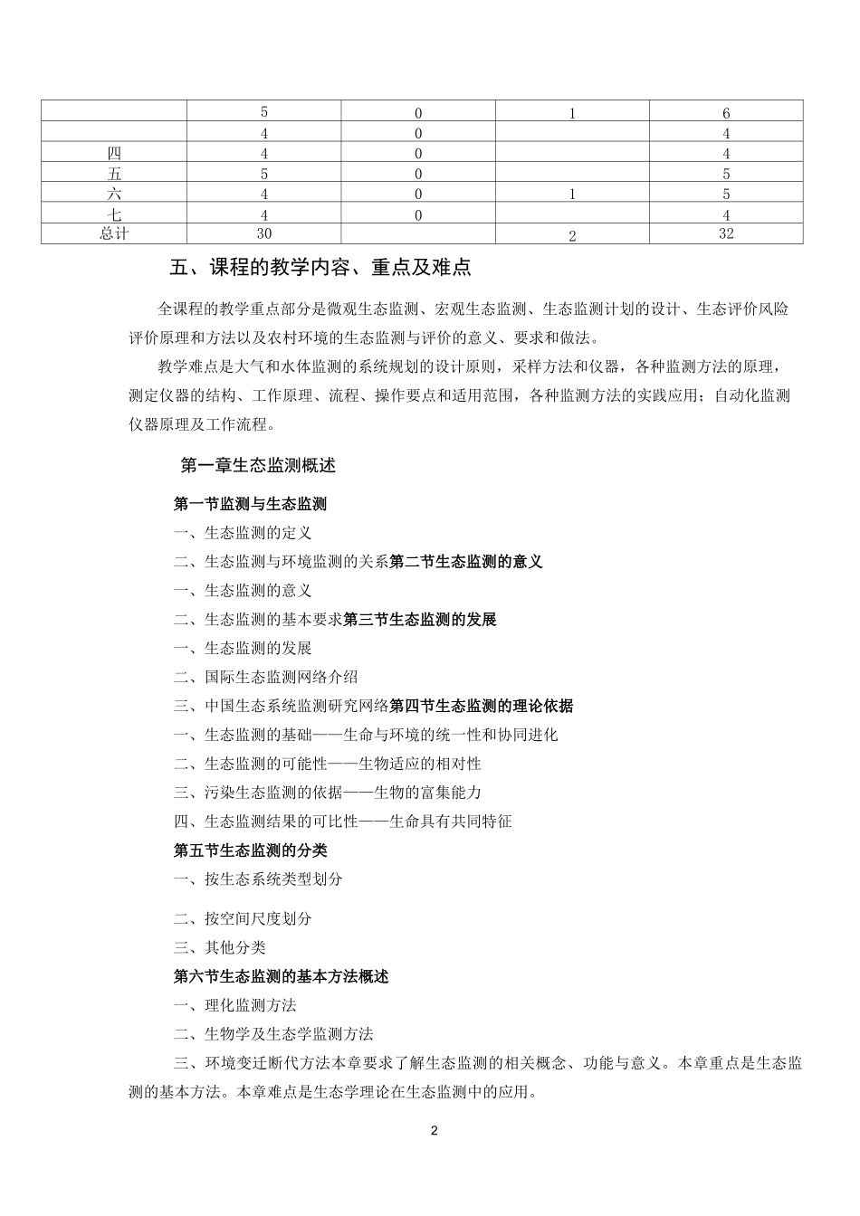 生态环境评估与监测教学大纲_第2页