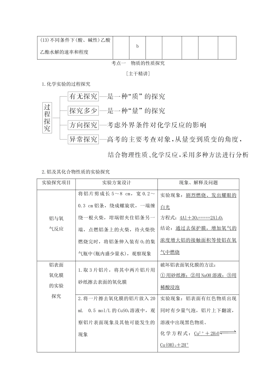 （浙江专版）高考化学大一轮复习 专题十一 实验化学 课时3 物质的性质探究 化学反应条件的控制学案-人教版高三全册化学学案_第2页