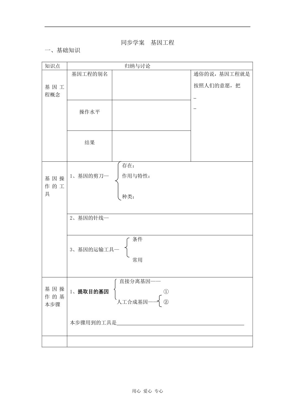 高中生物同步学案    基因工程学案_第1页
