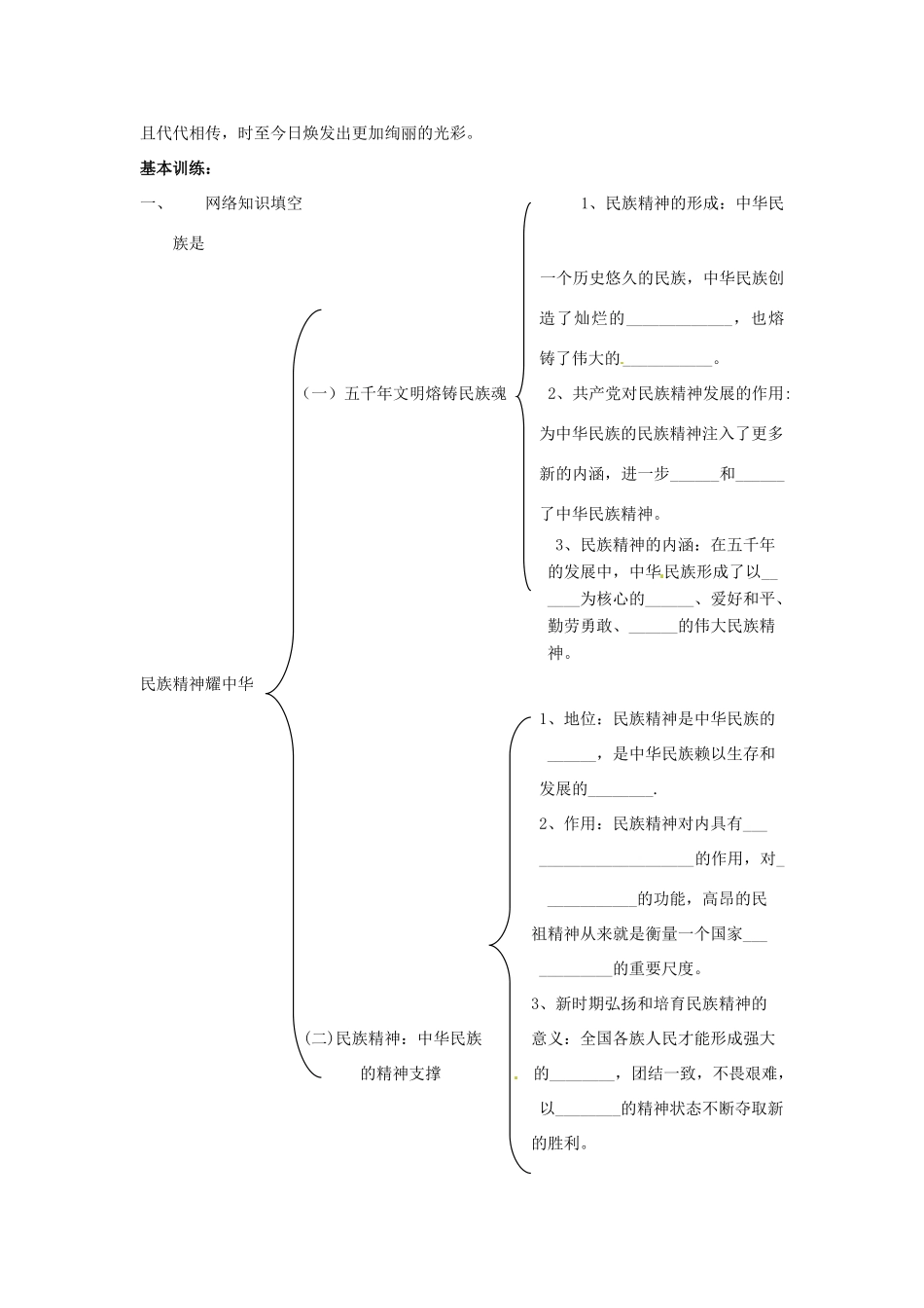 九年级思想品德 第三单元 第九课 弘扬和培育民族精神学案 鲁教版_第3页