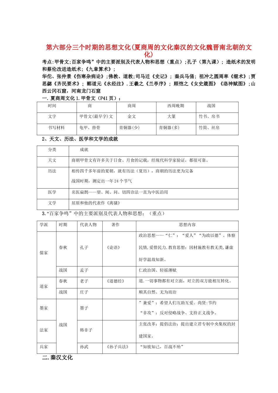 七年级历史第六部分三个时期的思想文化学案人教版_第1页