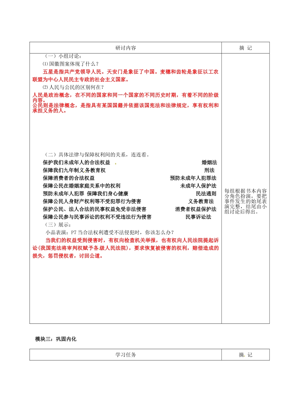 八年级政治下册 第一课 第一框 人民当家作主的国家讲学稿 新人教版-新人教版初中八年级下册政治学案_第3页