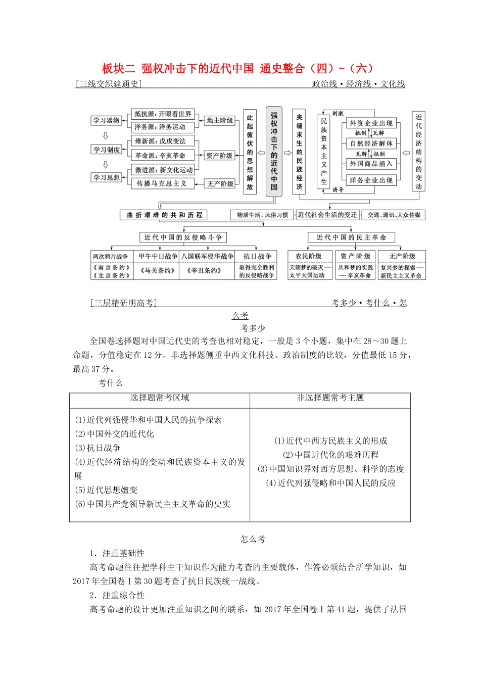 （通用版）高考历史二轮复习 板块二 强权冲击下的近代中国 通史整合（四）-（六）学案-人教版高三全册历史学案_第1页