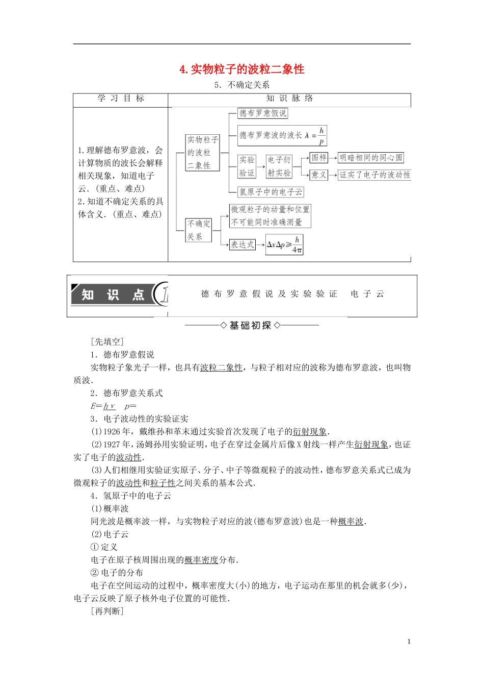 高中物理 第4章 波粒二象性 4 实物粒子的波粒二象性 5 不确定关系教师用书 教科版选修3-5-教科版高二选修3-5物理学案_第1页