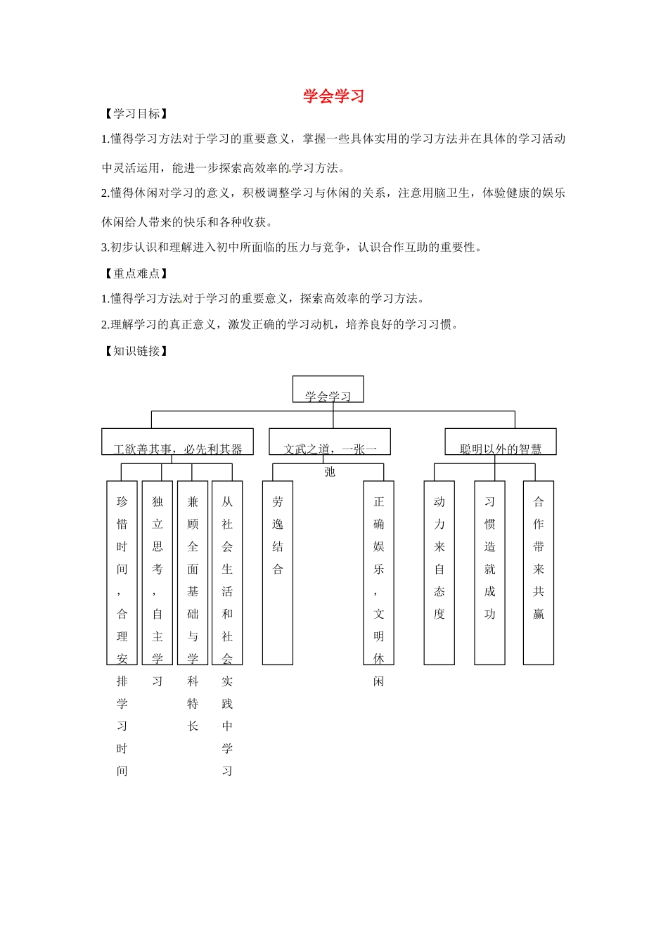 江西省金溪县第二中学七年级政治上册 第二单元 学会学习复习学案 教科版_第1页