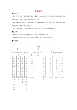 江西省金溪县第二中学七年级政治上册 第二单元 学会学习复习学案 教科版