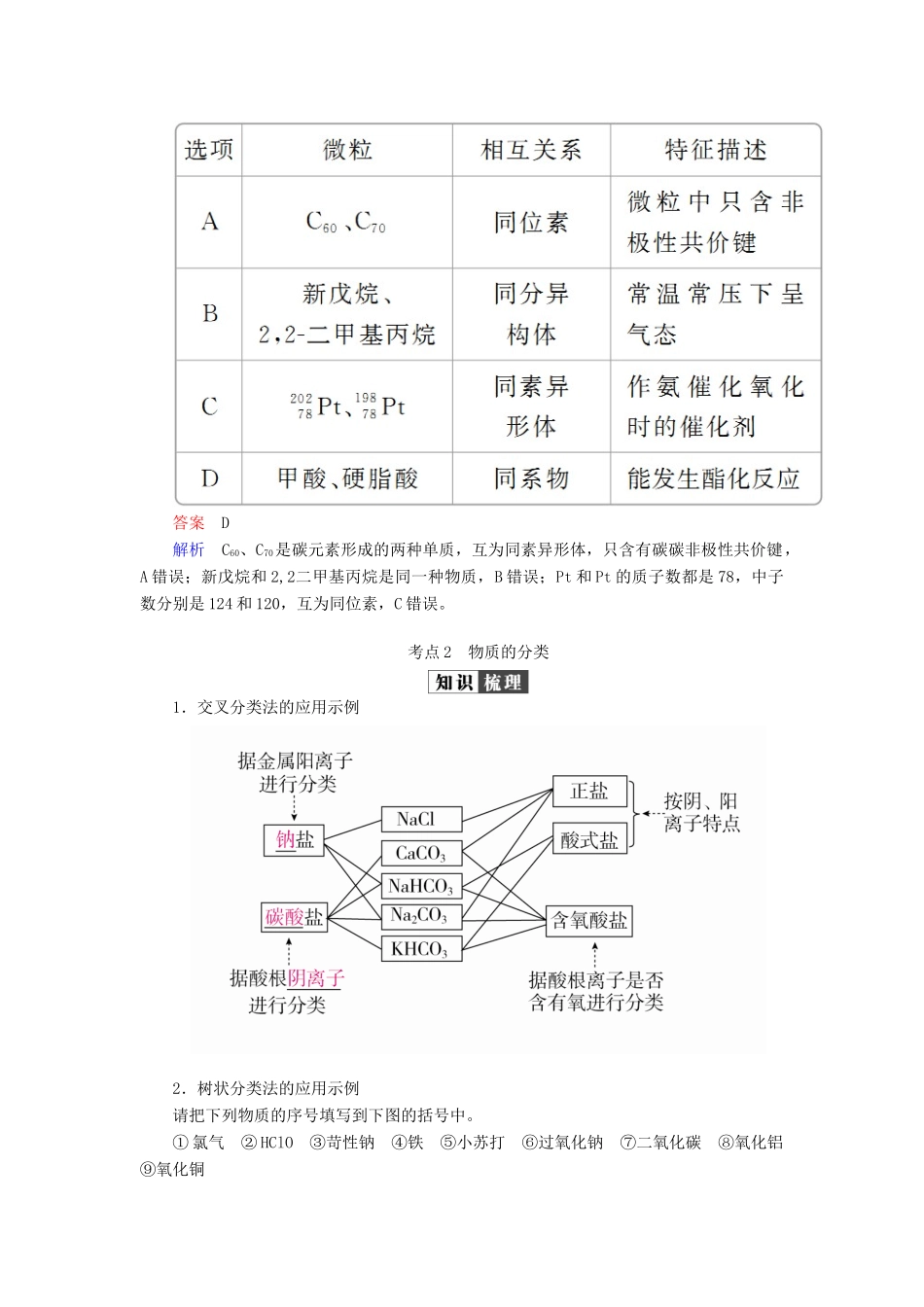 （全国版）高考化学一轮复习 第2章 化学物质及其变化 第1节 物质的组成、性质和分类学案-人教版高三全册化学学案_第3页