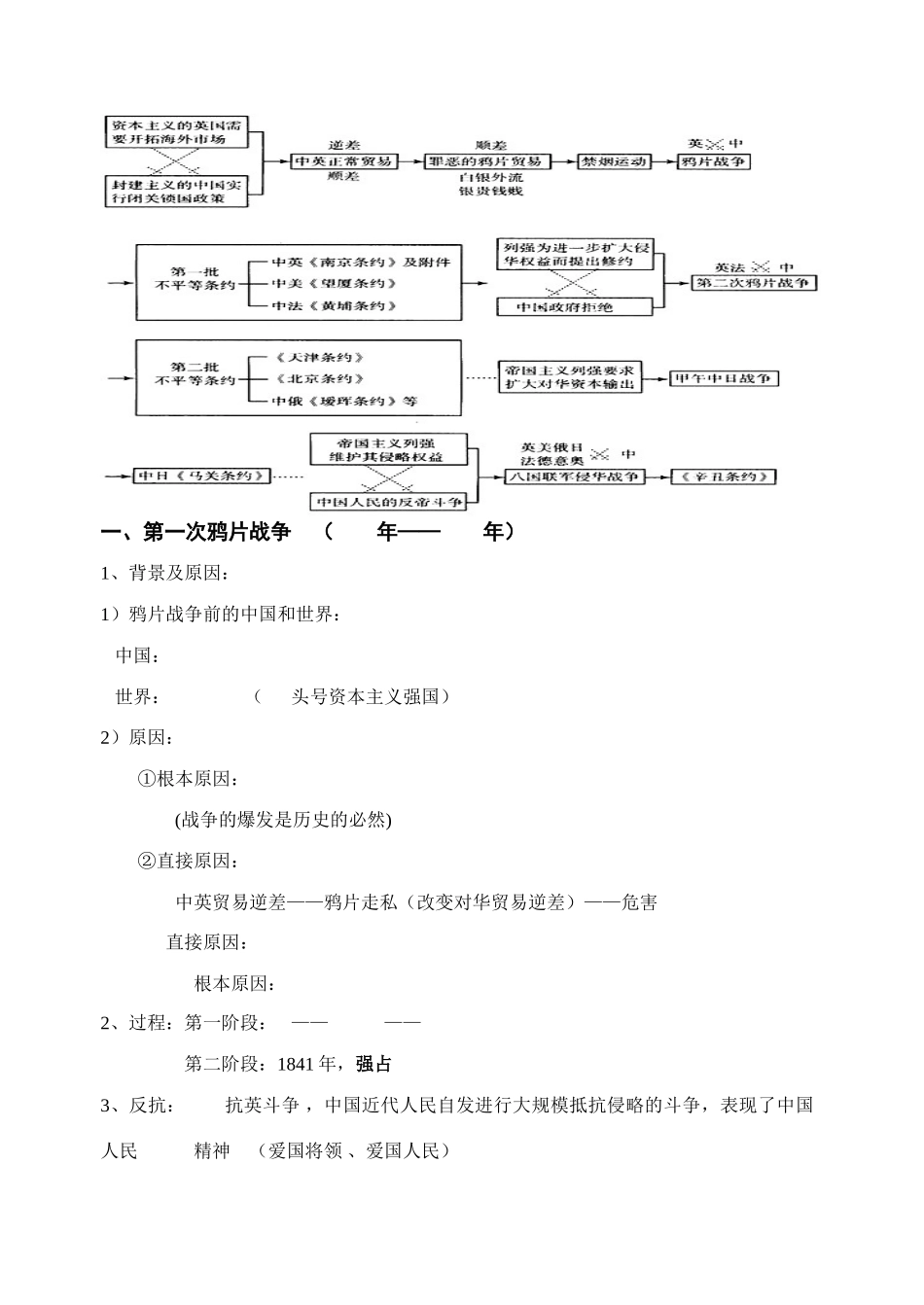 （学生） 第二单元第1课_第2页