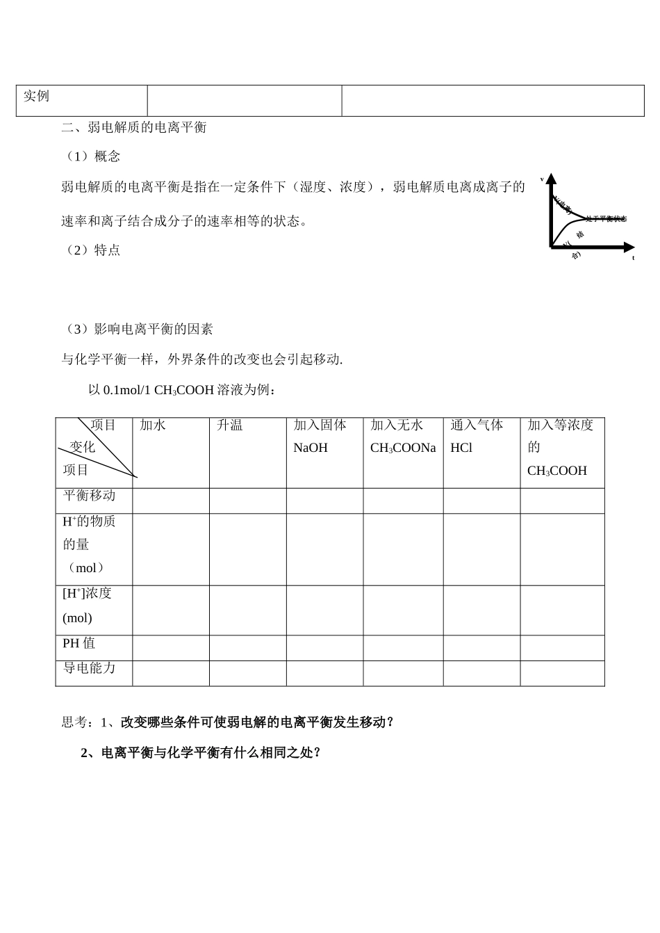 高二化学 弱电解质的电离平衡学案选修4_第2页