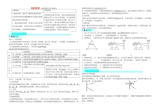 中考物理 第3讲 光的折射 光的色散 看不见的光复习学案-人教版初中九年级全册物理学案
