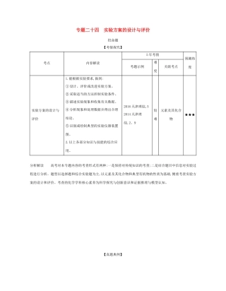 （A版）天津市高考化学一轮复习 专题二十四 实验方案的设计与评价教师用书-人教版高三全册化学学案