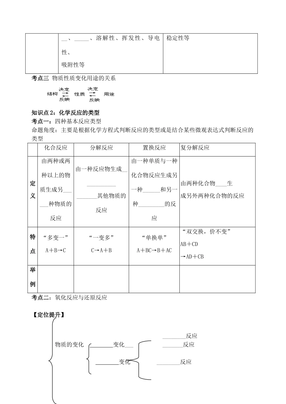 中考化学复习 物质的性质和变化学案 新人教版-新人教版初中九年级全册化学学案_第2页
