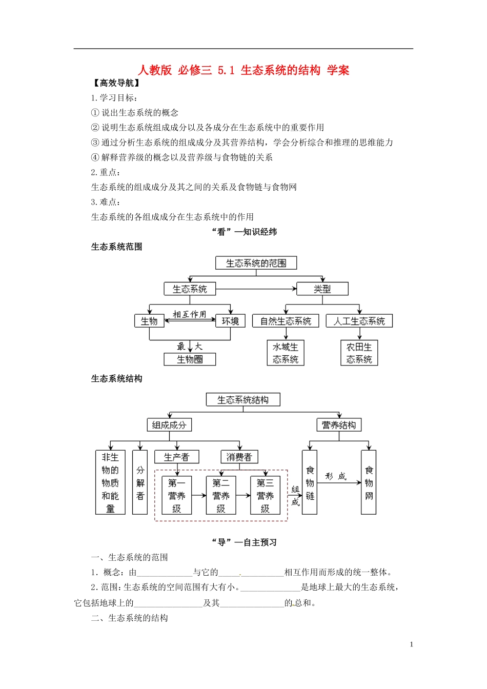 高中生物（高效导航+经典回眸+变式训练）生态系统的结构精品学案 新人教版必修3_第1页